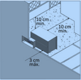 Coffre fort camouflé à emmurer + 5 étagères astucieuses pour tout ranger
