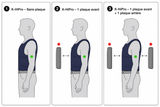 Gilet Anti-Couteau K-HiPro – Modulable & Ultra-Léger