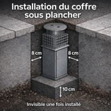 Coffre-fort Sol Encastrable 19L – Certifié A2P – Protection Invisible