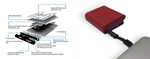 Chargeur - Batterie solaire portable