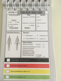 Guide du primo intervenant - Attentats- Accidents - Indispensable