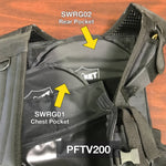 Flexible Bulletproof Protection - 3A NIJ Standard (USA)
